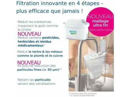 Water filter Brita MAXTRA PRO
