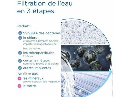 Water filter Brita mypure SLIM 1052846