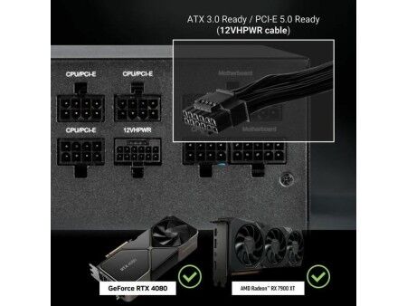 Zasilanie BitFenix ATX