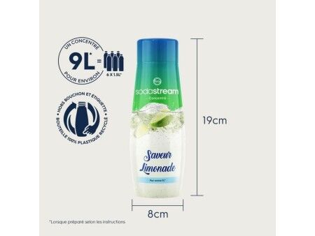 Soda sodastream LIMONADE