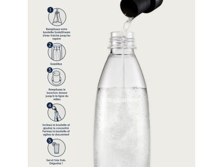 Soda sodastream LIMONADE