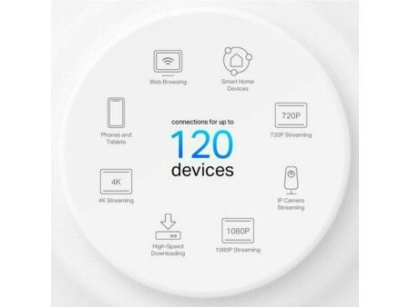Wzmacniacz Wifi + Router + Punkt Dostępu TP-Link DECO X10(3-PACK) Biały