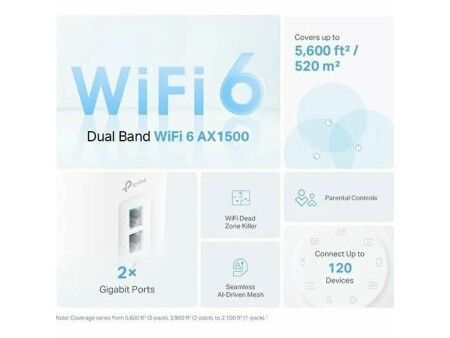 Wzmacniacz Wifi + Router + Punkt Dostępu TP-Link DECO X10(3-PACK) Biały