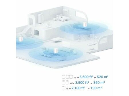 Wzmacniacz Wifi + Router + Punkt Dostępu TP-Link DECO X10(3-PACK) Biały