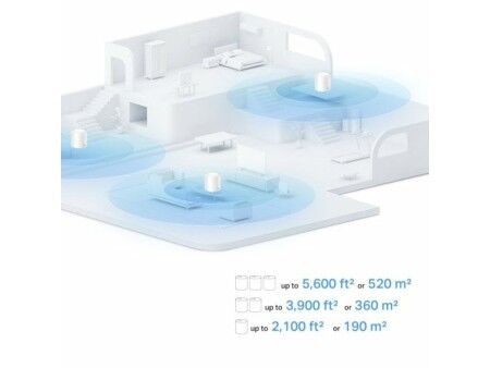 Wzmacniacz Wifi + Router + Punkt Dostępu TP-Link DECO X10(3-PACK) Biały