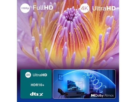 Smart TV Philips 50PUS8010/12