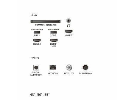 Smart TV Philips 43PUS7810/12