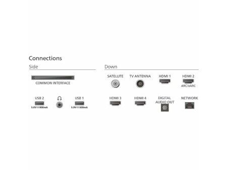Smart TV Philips 65PUS9010/12