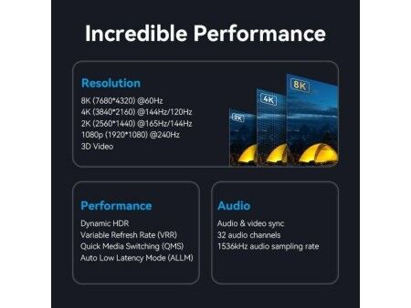 Kabel DisplayPort do HDMI Vention HFPBAC