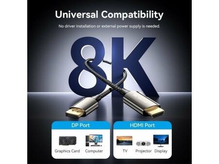 Kabel DisplayPort do HDMI Vention HFPBAC