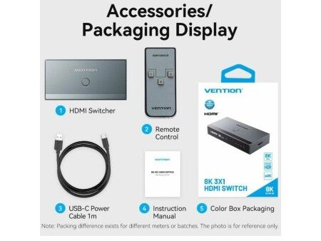 Przełącznik HDMI Vention AKRH0