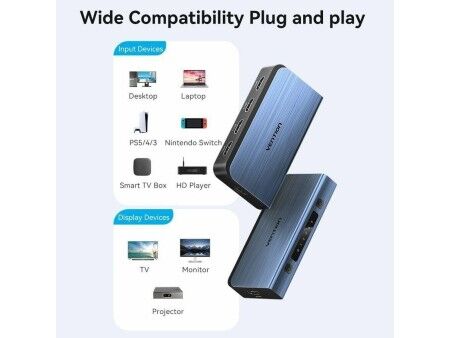 Przełącznik HDMI Vention AKCL0