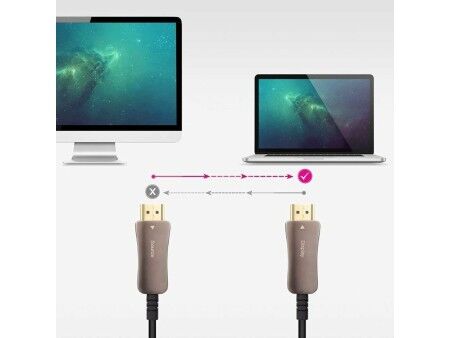 Kabel HDMI NANOCABLE 10.15.2180 80 m Czarny