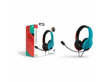 Gry video PDP LVL40