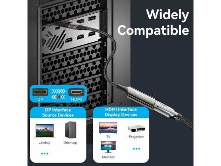 Kabel DisplayPort do HDMI Vention HFNBC Czarny