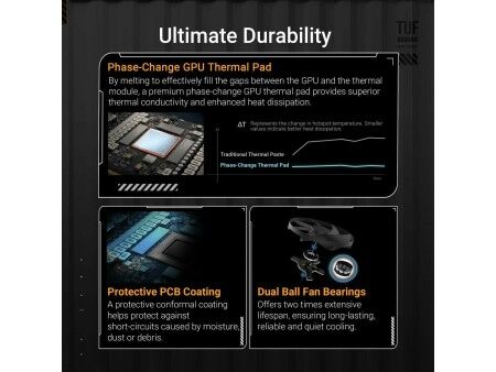 Karta Graficzna Asus nvidia geforce rtx 5090 GDDR6