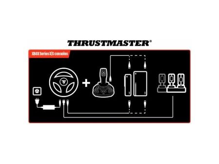 Kierownica Thrustmaster