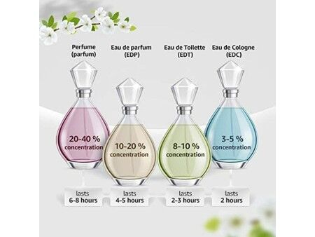 Perfumy Damskie Hugo Boss 10002139 EDP 30 ml 100 ml (1 Sztuk)