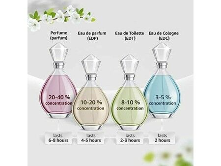Perfumy Damskie Hugo Boss 10002139 EDP 30 ml 100 ml (1 Sztuk)