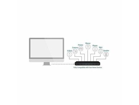 7-portowy HUB USB TP-Link UH700 USB 3.0