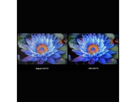 Smart TV Xiaomi MINILED 2025 LED 4K Ultra HD 75"